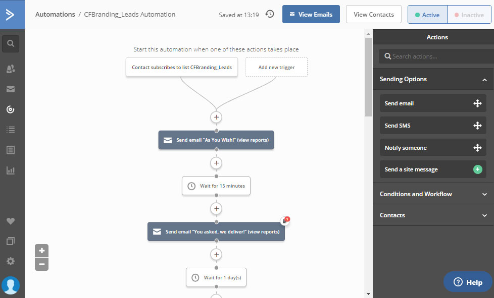 ActiveCampaign ClickFunnels Integration