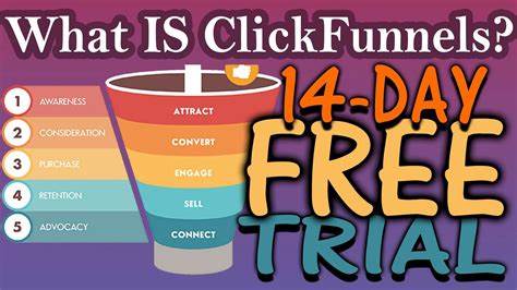 GetResponse vs Clickfunnels - Which One Is The Best Marketing Tool?