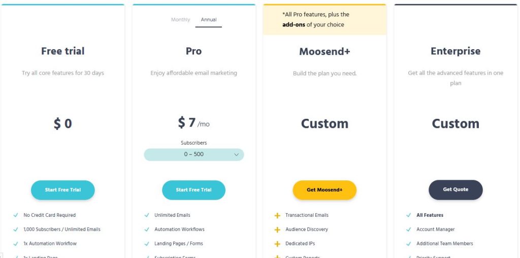 Moosend vs Mailchimp