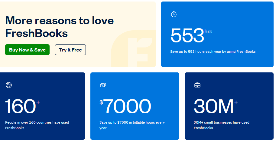 How Good Is FreshBooks?: All You Need To Know