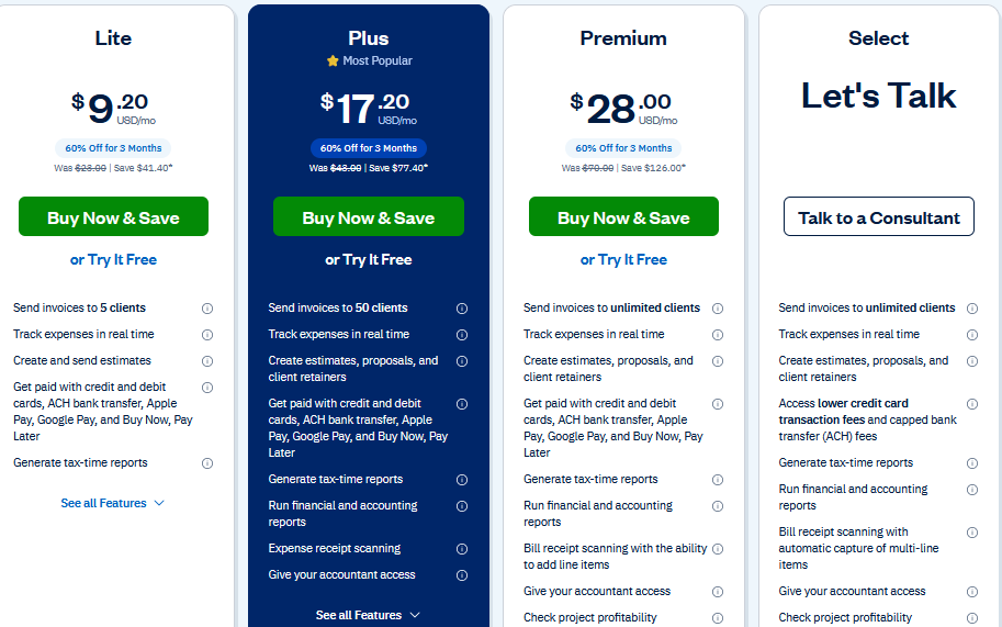 How Good Is FreshBooks?: All You Need To Know