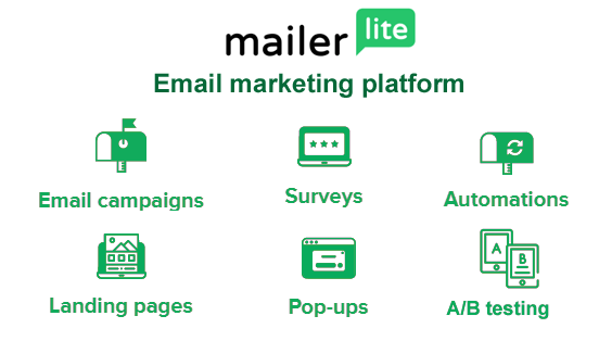 Read more about the article What is Mailerlite-Signup Forms (Official)?