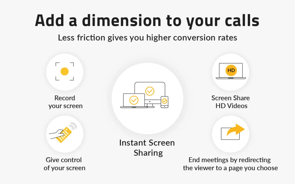 CrankWheel Review: Screen Sharing Tool