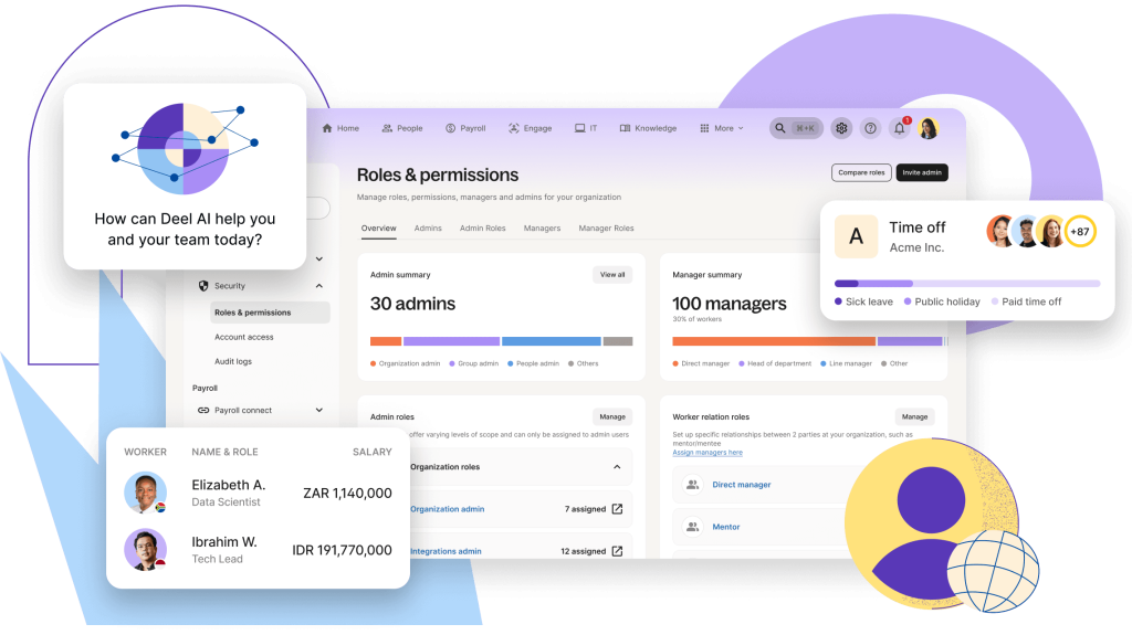 Deel Under the Microscope: A Raw 2026 Operational Review of the World’s Leading EOR